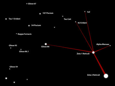 Betty Hill's Map of the Zeta Reticuli system